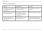 Preview for 38 page of Bresser 88-32000 Operating Instructions Manual