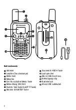 Preview for 6 page of Bresser 8811400 4D7 000 Operating Instructions Manual