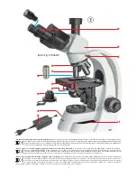 Preview for 3 page of Bresser BioScience Instruction Manual