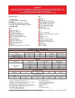 Preview for 4 page of Bresser BioScience Instruction Manual