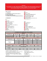 Preview for 8 page of Bresser BioScience Instruction Manual