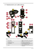 Предварительный просмотр 25 страницы Bresser BR-D3000SL Instruction Manual