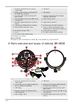 Предварительный просмотр 8 страницы Bresser BR-S36B Instruction Manual