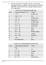 Предварительный просмотр 50 страницы Bresser ClimaTrend Life H Instruction Manual