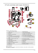 Preview for 7 page of Bresser DST-0745 Instruction Manual