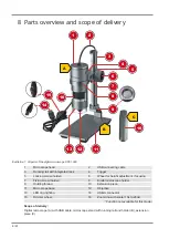 Preview for 6 page of Bresser DST-1028 Instruction Manual