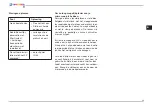 Preview for 35 page of Bresser MicroSet 40x-1024x Operating Instructions Manual