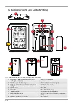 Предварительный просмотр 6 страницы Bresser MyClimate Thermo-Hygro Instruction Manual