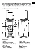 Предварительный просмотр 5 страницы Bresser NATIONAL GEOGRAPHIC 9111400 Operating Instructions Manual