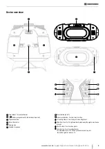 Preview for 3 page of Bresser Nightlux 200 Pro Instruction Manual