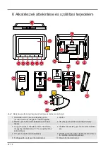 Предварительный просмотр 32 страницы Bresser P7007510 Instruction Manual