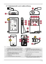 Preview for 7 page of Bresser Temeo Life H Instruction Manual