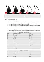 Preview for 29 page of Bresser Temeo Life H Instruction Manual