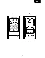 Предварительный просмотр 75 страницы Bresser TempTrend Instruction Manual