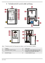 Preview for 24 page of Bresser Tendence FSX Instruction Manual