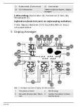 Preview for 24 page of Bresser Thermo Hygro Quadro Neo C Instruction Manual