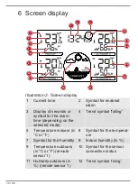 Preview for 12 page of Bresser Thermo Hygro Quadro NLX Instruction Manual