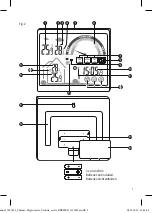 Preview for 3 page of Bresser Vent Air 7007402 Instruction Manual