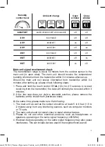 Preview for 11 page of Bresser Vent Air 7007402 Instruction Manual