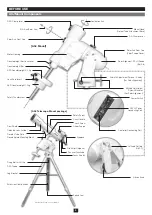 Preview for 5 page of Bresser Vixen AXJ Equatorial Mount Instruction Manual