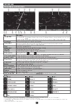 Preview for 8 page of Bresser Vixen AXJ Equatorial Mount Instruction Manual