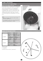 Preview for 53 page of Bresser Vixen AXJ Equatorial Mount Instruction Manual