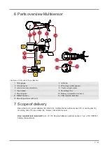 Предварительный просмотр 7 страницы Bresser Weather Center XXL JC + sensor 5in1 Instruction Manual