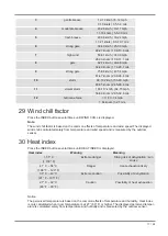 Предварительный просмотр 17 страницы Bresser Weather Center XXL JC + sensor 5in1 Instruction Manual