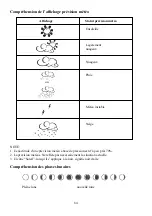 Preview for 84 page of Bresser WEATHER CENTER Instruction Manual