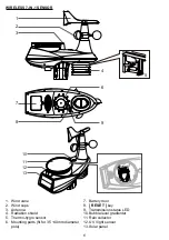 Preview for 6 page of Bresser WSX3001 Instruction Manual