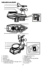 Preview for 38 page of Bresser WSX3001 Instruction Manual