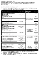 Preview for 60 page of Bresser WSX3001 Instruction Manual