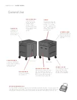 Preview for 2 page of Bretford TVC16PAC-CK User Manual