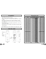 Предварительный просмотр 4 страницы Brevi 318 User Manual