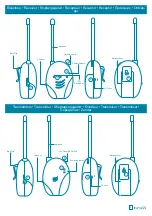 Preview for 3 page of Brevi 365 Instructions For Use Manual