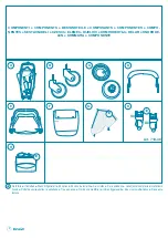 Preview for 2 page of Brevi 718 Instructions For Use Manual