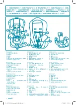 Preview for 2 page of Brevi ALLROAD Instructions For Use Manual