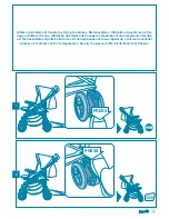 Preview for 19 page of Brevi Avenue 748 Instructions Manual