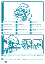 Предварительный просмотр 6 страницы Brevi Dinette 490 Instructions Manual