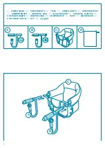 Preview for 2 page of Brevi Dinette Instructions For Use Manual