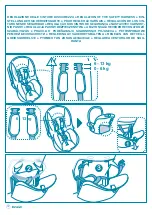 Preview for 38 page of Brevi OVO Instructions For Use Manual