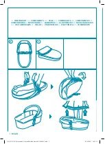 Предварительный просмотр 2 страницы Brevi Presto Instructions For Use Manual