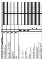 Preview for 117 page of breviglieri b35s Operating And Maintenance Manual