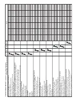 Предварительный просмотр 31 страницы breviglieri B40 F Operating And Maintenance Manual