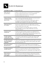 Preview for 64 page of Breville 12000-902 Instruction Book