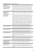 Preview for 65 page of Breville 12000-902 Instruction Book