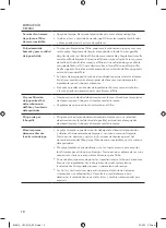 Preview for 54 page of Breville 3X Bluicer Pro Instruction Book