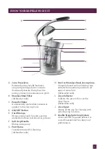 Preview for 7 page of Breville 800CP User Manual