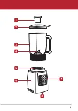 Предварительный просмотр 7 страницы Breville Anthony Worall Thompson VBL030 Manual