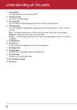 Preview for 6 page of Breville Antony Worrall Thompson MG1 Manual